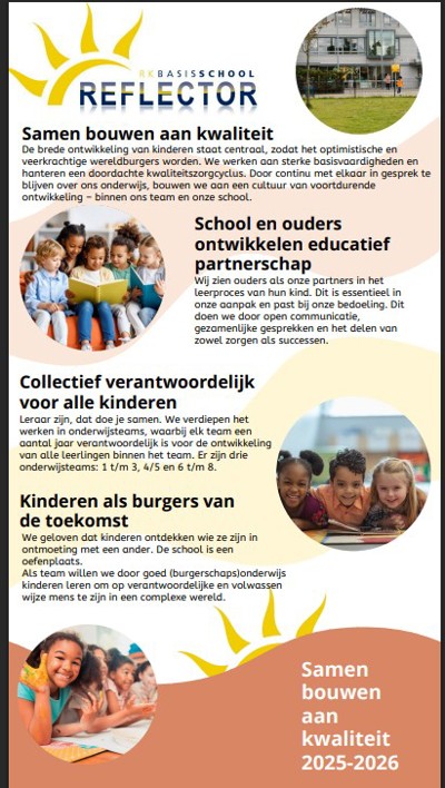 Jaardoelen Reflector 2025-2026